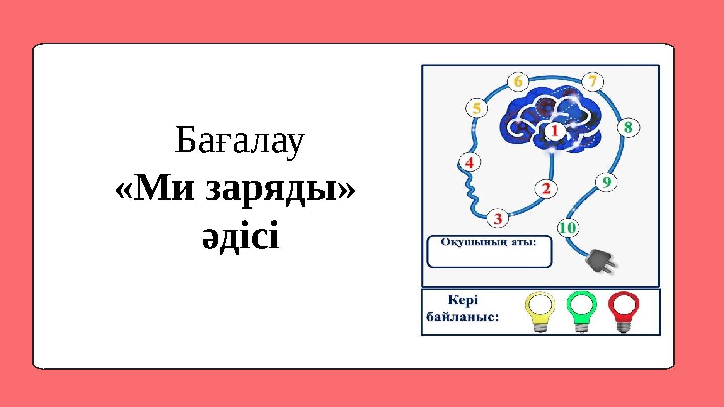 Бағалау «Ми заряды» әдісі