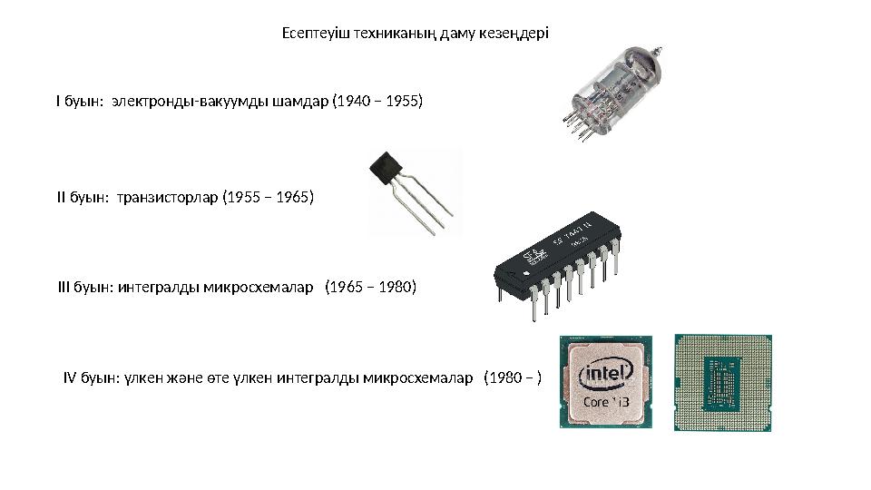 Есептеуіш техниканың даму кезеңдері I буын: электронды-вакуумды шамдар (1940 – 1955) II буын: транзисторлар (1955 – 1965) II
