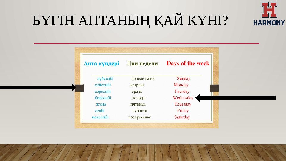 БҮГІН АПТАНЫҢ ҚАЙ КҮНІ?