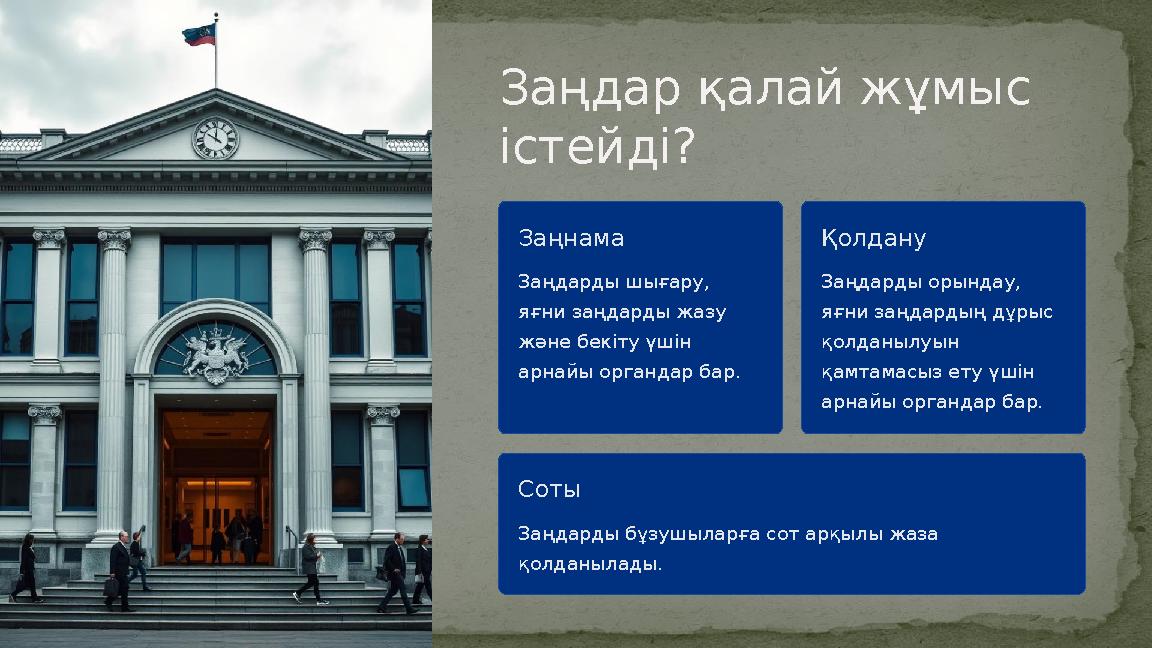 Заңдар қалай жұмыс істейді? Заңнама Заңдарды шығару, яғни заңдарды жазу және бекіту үшін арнайы органдар бар. Қолдану Заңдар Заңдар қалай жұмыс істейді? Заңнама Заңдарды шығару, яғни заңдарды жазу және бекіту үшін арнайы органдар бар. Қолдану Заңдар