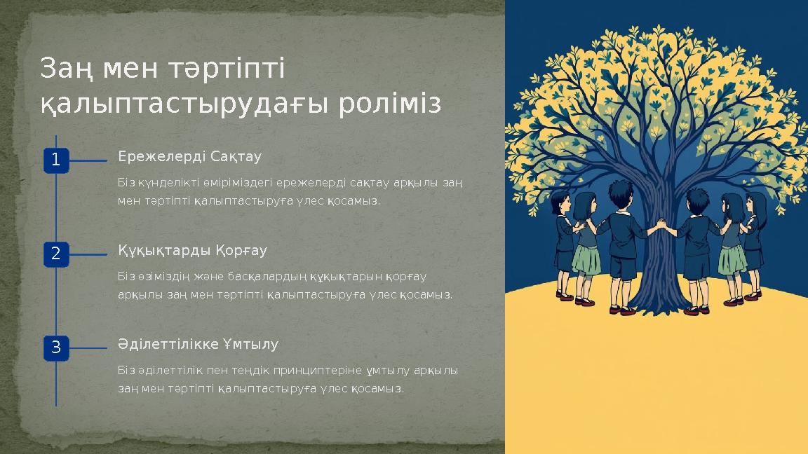 Заң мен тәртіпті қалыптастырудағы роліміз 1 Ережелерді Сақтау Біз күнделікті өміріміздегі ережелерді сақтау арқылы заң мен тәр Заң мен тәртіпті қалыптастырудағы роліміз 1 Ережелерді Сақтау Біз күнделікті өміріміздегі ережелерді сақтау арқылы заң мен тәр