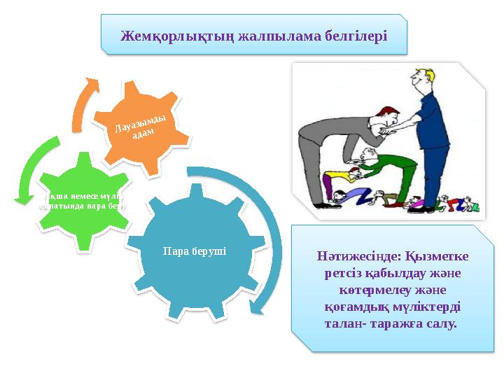 Жемқорлықтың жалпылама белгілері Нәтижесінде: Қызметке ретсіз қабылдау және көтермелеу және қоғамдық мүліктерді талан- та