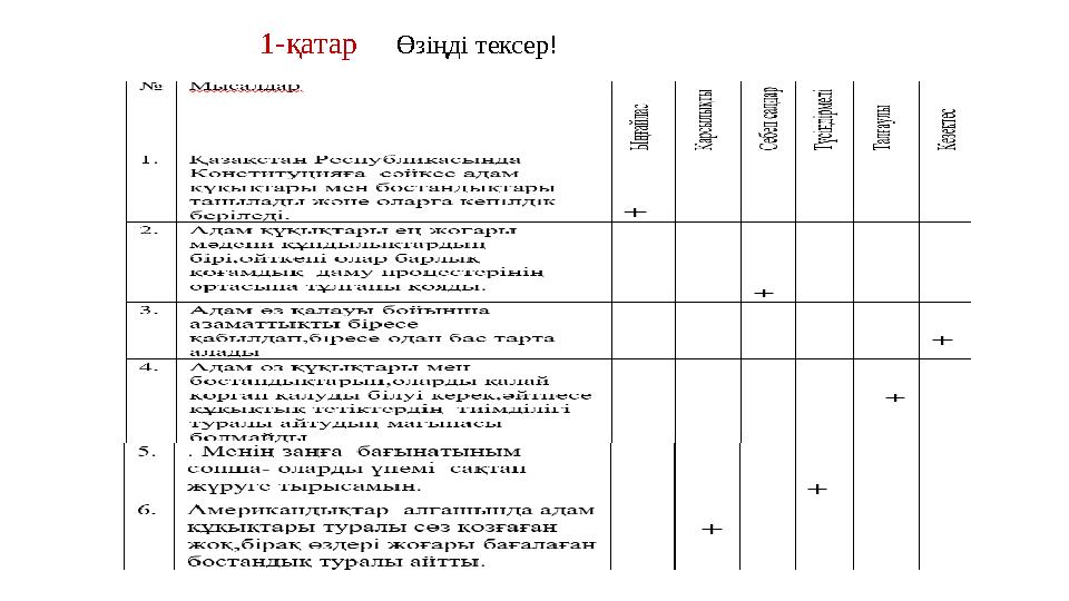 1-қатар Өзіңді тексер! 1-қатар Өзіңді тексер!