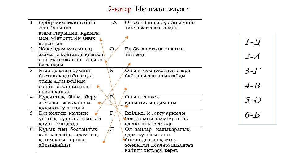 2-қатар Ықтимал жауап: 2-қатар Ықтимал жауап: