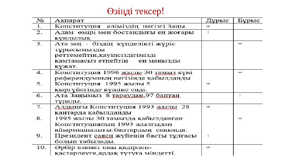 Өзіңді тексер! Өзіңді тексер!