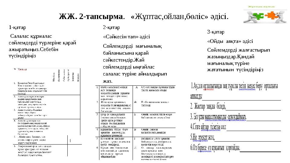 ЖЖ. 2-тапсырма. «Жұптас,ойлан,бөліс» әдісі. 1-қатар Салалас құрмалас сөйлемдерді түрлеріне қарай ажыратыңыз.Себебін түсінд ЖЖ. 2-тапсырма. «Жұптас,ойлан,бөліс» әдісі. 1-қатар Салалас құрмалас сөйлемдерді түрлеріне қарай ажыратыңыз.Себебін түсінд