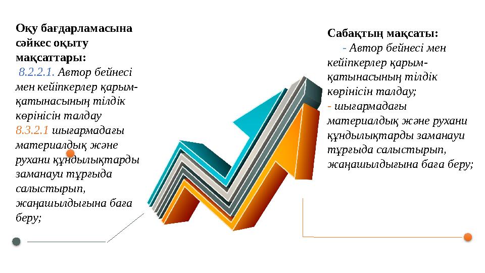 Оқу бағдарламасына сәйкес оқыту мақсаттары: 8.2.2.1. Автор бейнесі мен кейіпкерлер қарым- қатынасының тілдік көрінісін талд Оқу бағдарламасына сәйкес оқыту мақсаттары: 8.2.2.1. Автор бейнесі мен кейіпкерлер қарым- қатынасының тілдік көрінісін талд