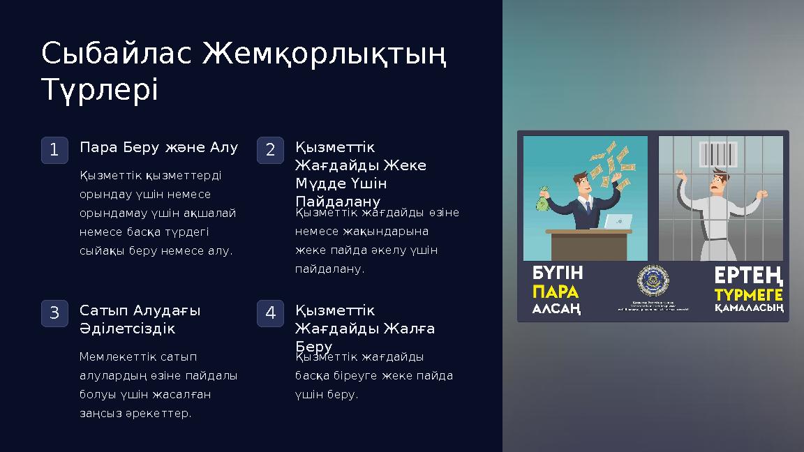 Сыбайлас Жемқорлықтың Түрлері 1Пара Беру және Алу Қызметтік қызметтерді орындау үшін немесе орындамау үшін ақшалай немесе ба