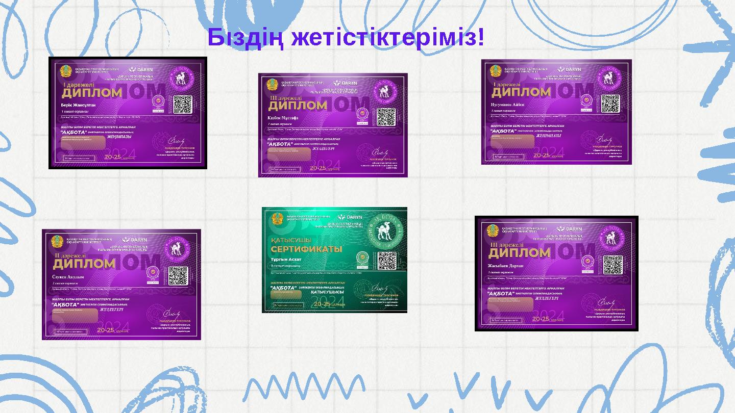 Бıздің жетістіктеріміз!