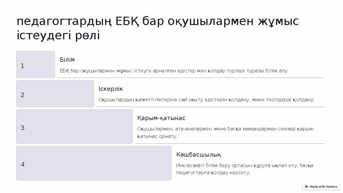 педагогтардың ЕБҚ бар оқушылармен жұмыс істеудегі рөлі 1 Білім ЕБҚ бар оқушылармен жұмыс істеуге арналған әдістер мен қолдау т