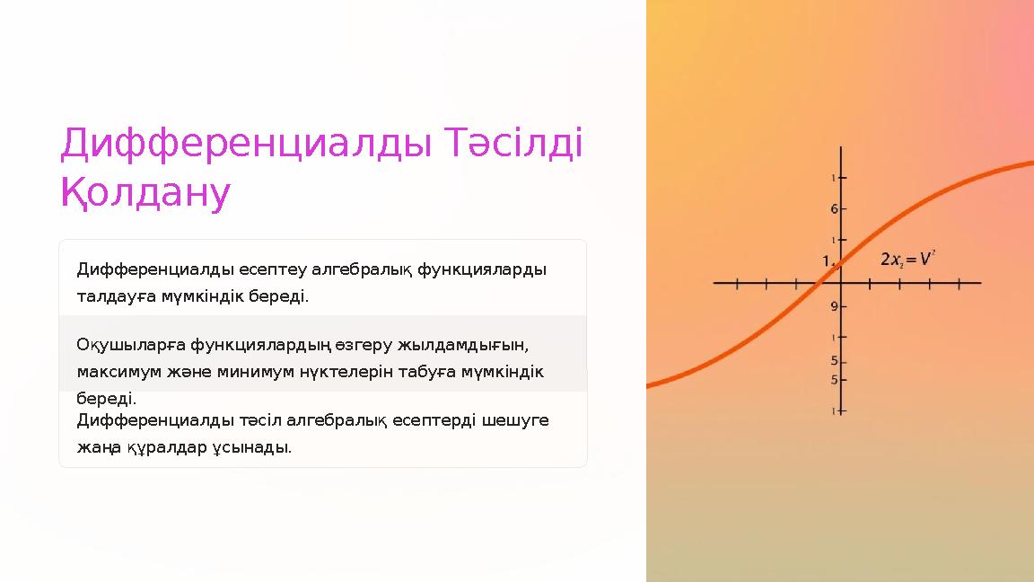 Дифференциалды Тәсілді Қолдану Дифференциалды есептеу алгебралық функцияларды талдауға мүмкіндік береді. Оқушыларға функци