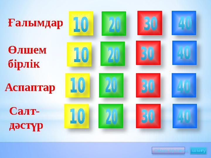 Ойын ережесі шығу Ғалымдар Салт- дәстүр Аспаптар Өлшем бірлік
