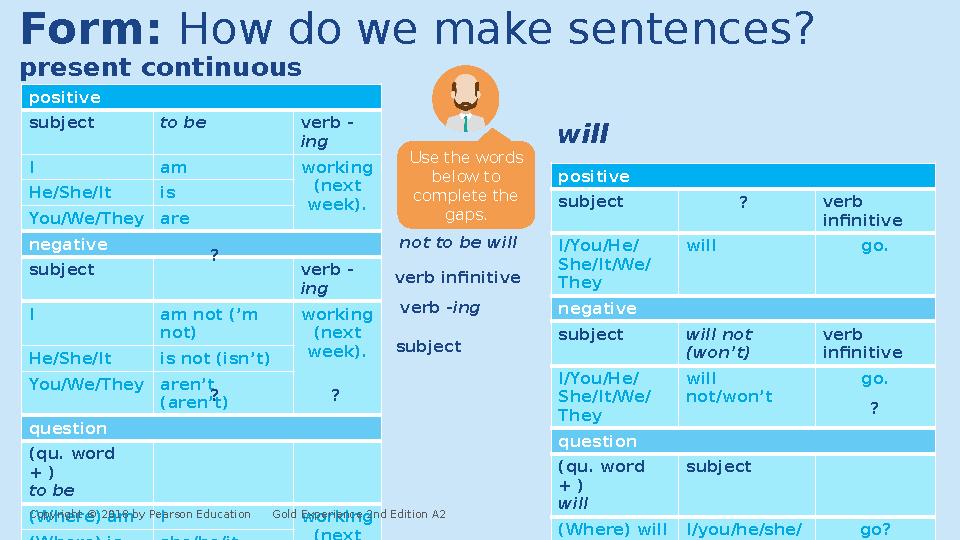 Form: How do we make sentences? positive subject to be verb - ing I am working (next week). He/She/It is You/We/They are Form: How do we make sentences? positive subject to be verb - ing I am working (next week). He/She/It is You/We/They are