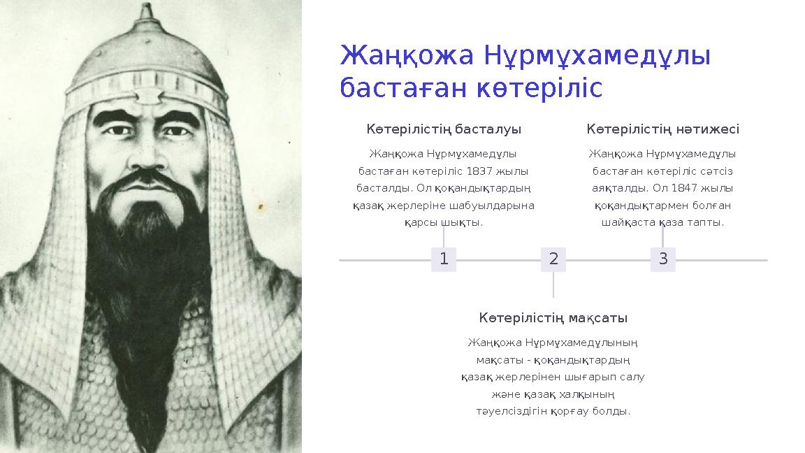 Жаңқожа Нұрмұхамедұлы бастаған көтеріліс 1 Көтерілістің басталуы Жаңқожа Нұрмұхамедұлы бастаған көтеріліс 1837 жылы басталды. Жаңқожа Нұрмұхамедұлы бастаған көтеріліс 1 Көтерілістің басталуы Жаңқожа Нұрмұхамедұлы бастаған көтеріліс 1837 жылы басталды.