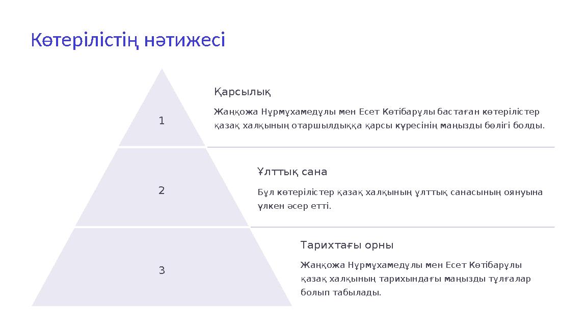 Көтерілістің нәтижесі 1 Қарсылық Жаңқожа Нұрмұхамедұлы мен Есет Көтібарұлы бастаған көтерілістер қазақ халқының отаршылдыққа қа Көтерілістің нәтижесі 1 Қарсылық Жаңқожа Нұрмұхамедұлы мен Есет Көтібарұлы бастаған көтерілістер қазақ халқының отаршылдыққа қа