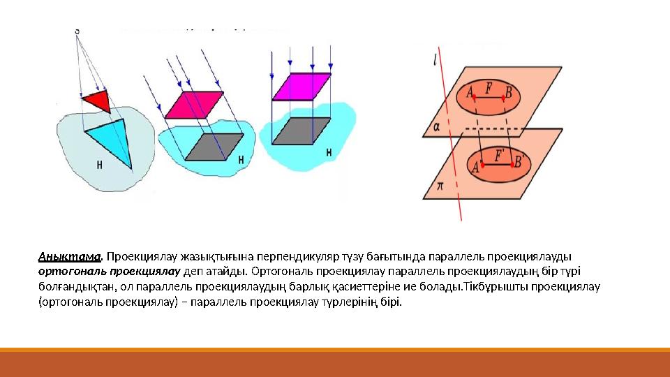 Анықтама. Проекциялау жазықтығына перпендикуляр түзу бағытында параллель проекциялауды ортогональ проекциялау деп атайды. Ортог