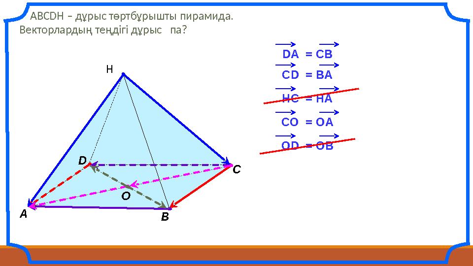 D А АВСDH – дұрыс төртбұрышты пирамида. Векторлардың теңдігі дұрыс па? Н В С DA = CB CD = BA HC = HA CO = OA O OD =