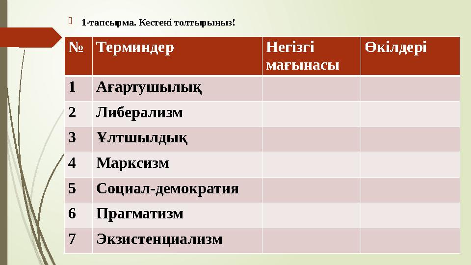 1-тапсырма. Кестені толтырыңыз! №Терминдер Негізгі мағынасы Өкілдері 1Ағартушылық 2Либерализм 3Ұлтшылдық 4Ма