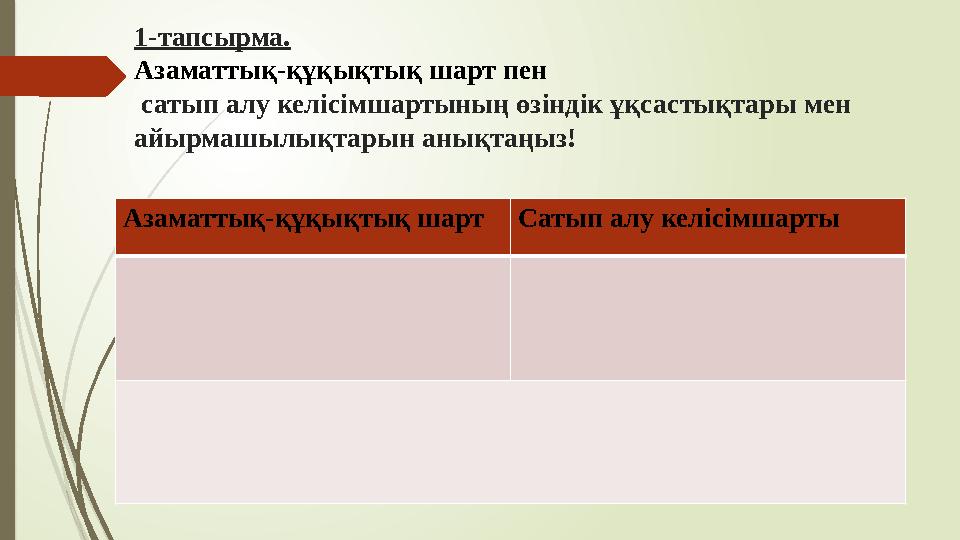 1-тапсырма. Азаматтық-құқықтық шарт пен сатып алу келісімшартының өзіндік ұқсастықтары мен айырмашылықтарын аны