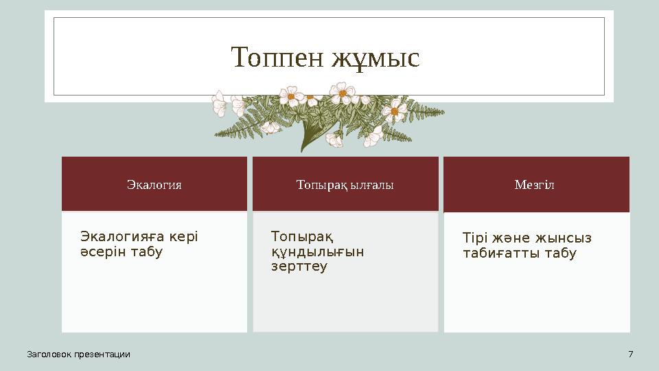 Топпен жұмыс Заголовок презентации 7 Экалогия Экалогияға кері әсерін табу Топырақ ылғалы Топырақ құндылығын зерттеу Мезгі