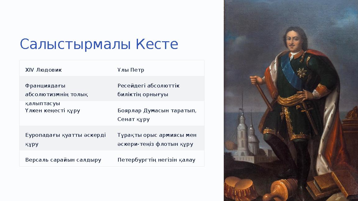 Салыстырмалы Кесте XIV Людовик Ұлы Петр Франциядағы абсолютизмнің толық қалыптасуы Ресейдегі абсолюттік биліктің орнығуы Салыстырмалы Кесте XIV Людовик Ұлы Петр Франциядағы абсолютизмнің толық қалыптасуы Ресейдегі абсолюттік биліктің орнығуы
