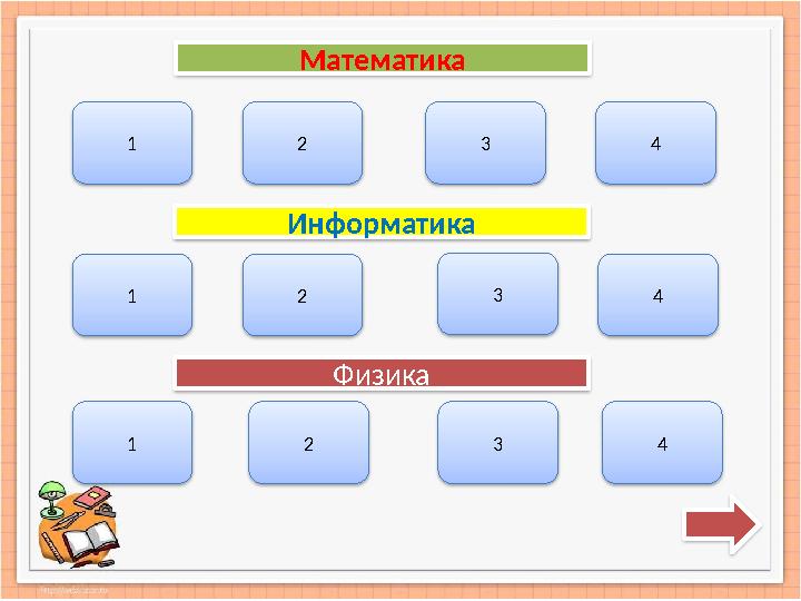 Физика 1 2 3 4 Математика Информатика 1 2 3 4 1 2 3 4
