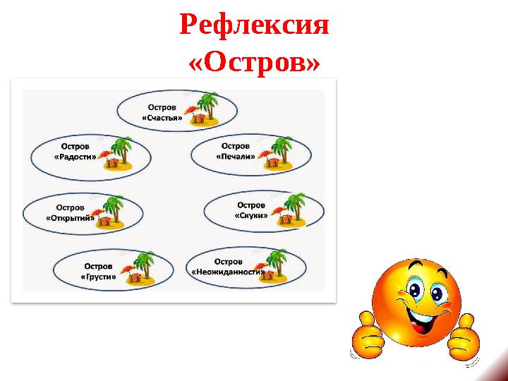 Рефлексия «Остров»