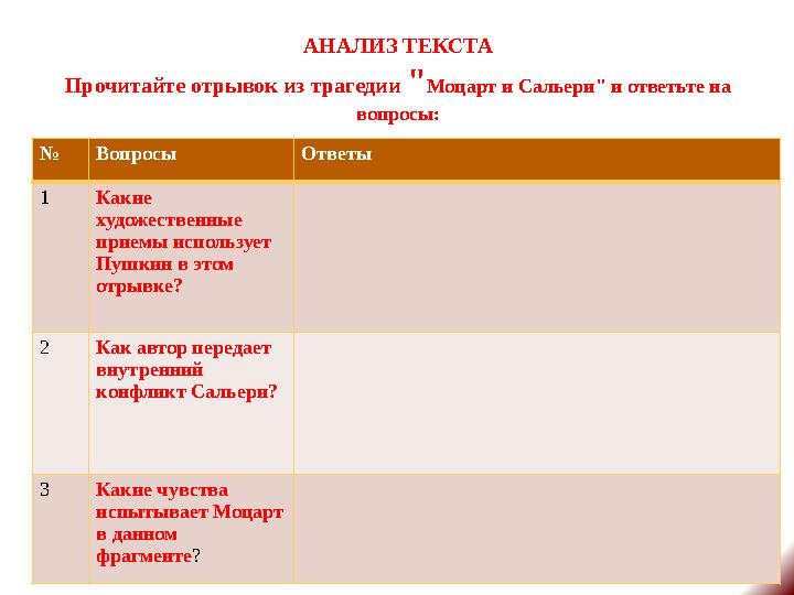 АНАЛИЗ ТЕКСТА Прочитайте отрывок из трагедии "Моцарт и Сальери" и ответьте на вопросы: № Вопросы Ответы 1 Какие художественные