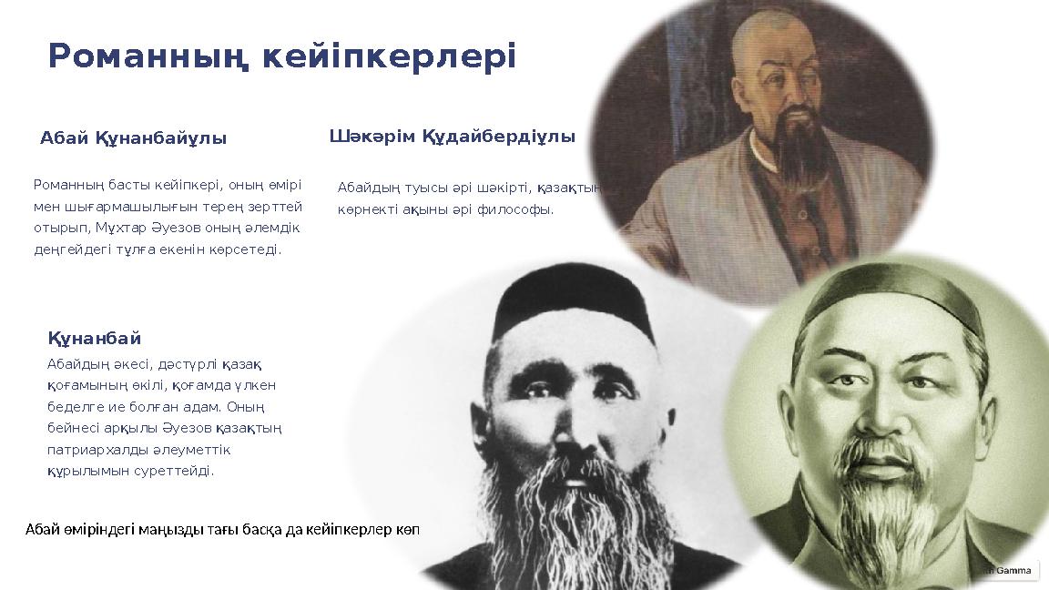 Романның кейіпкерлері Абай Құнанбайұлы Романның басты кейіпкері, оның өмірі мен шығармашылығын терең зерттей отырып, Мұхтар Әу