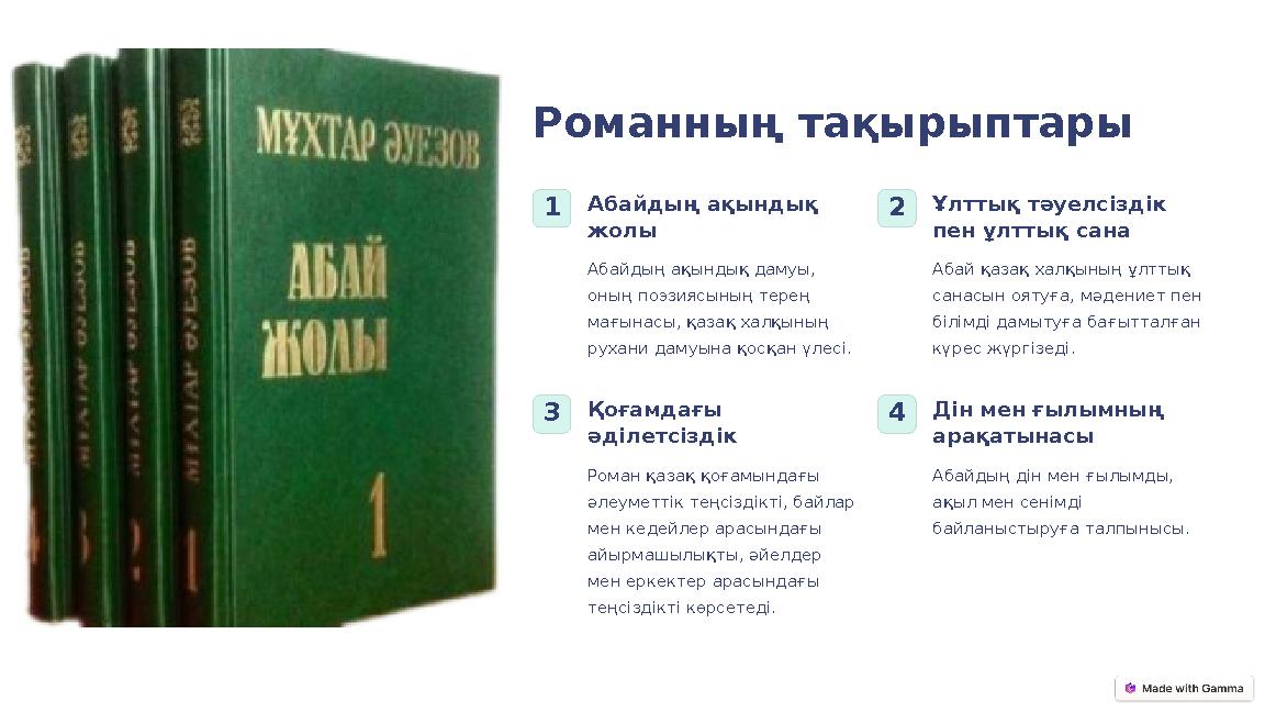 Романның тақырыптары 1Абайдың ақындық жолы Абайдың ақындық дамуы, оның поэзиясының терең мағынасы, қазақ халқының рухани дам