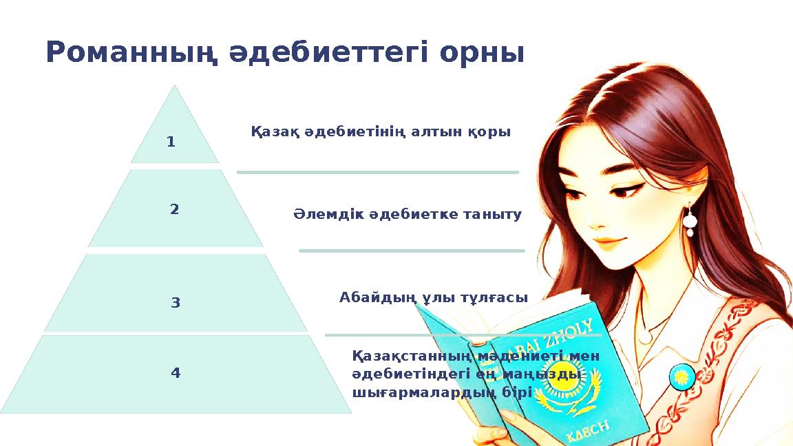 Романның әдебиеттегі орны 1 Қазақ әдебиетінің алтын қоры 2 Әлемдік әдебиетке таныту 3 Абайдың ұлы тұлғасы 4 Қазақстанның мәдение