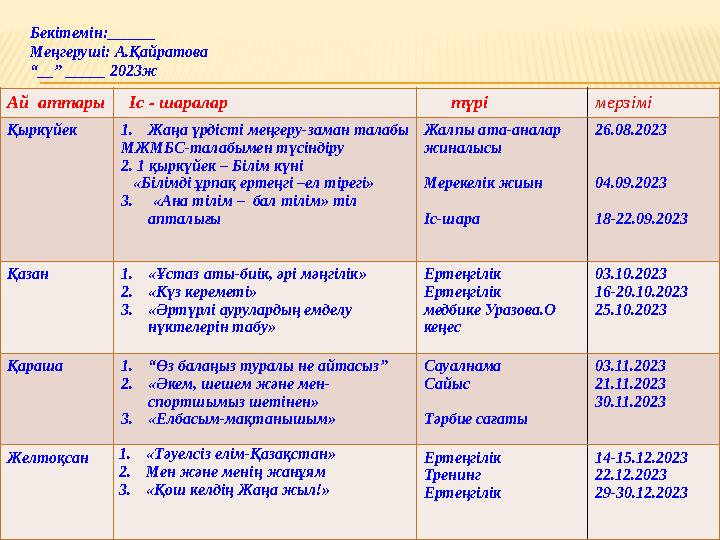 Ай аттары Іс - шаралар түрі мерзімі Қыркүйек 1