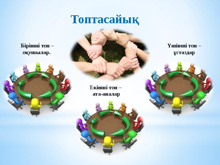 Бірінші топ – оқушылар. Екінші топ – ата-аналар Үшінші топ – ұстаздар Топтасайық