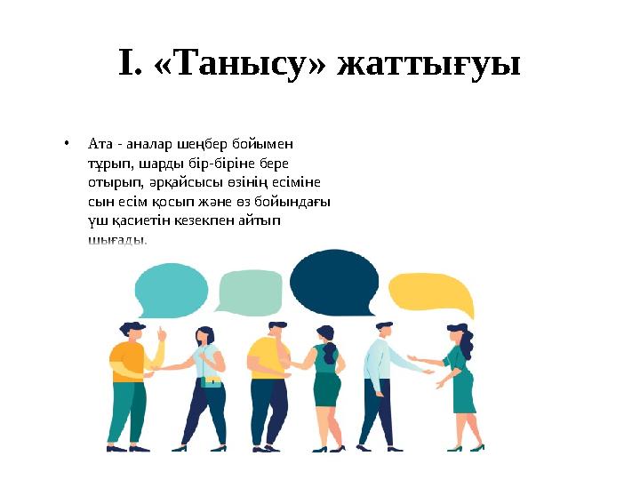 І. «Танысу» жаттығуы •Ата - аналар шеңбер бойымен тұрып, шарды бір-біріне бере отырып, әрқайсысы өзінің есіміне сын есім қосы