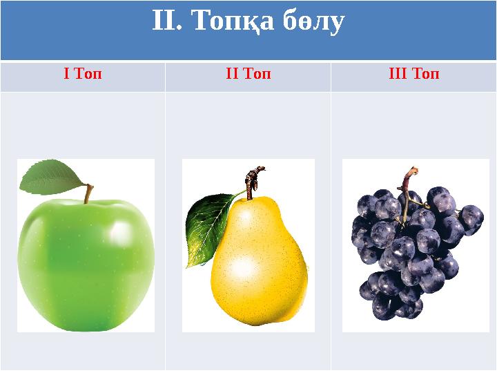 ІІ. Топқа бөлу І Топ ІІ Топ ІІІ Топ