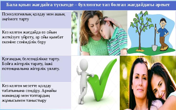 Бала қиын жағдайға түскенде – буллингке тап болған жағдайдағы әрекет Психологиялық қолдау мен ашық әңгімеге тарту Кез келген жа