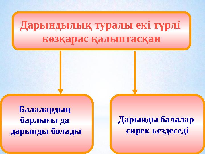 Дарынды балалар сирек кездеседі Балалардың барлығы да дарынды болады Дарындылық туралы екі түрлі көзқарас қалыптасқан
