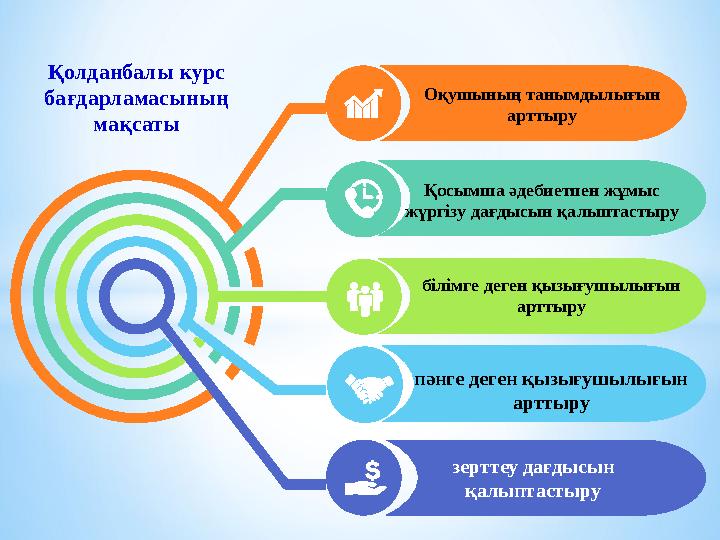 Қолданбалы курс бағдарламасының мақсаты зерттеу дағдысын қалыптастыру пәнге деген қызығушылығын арттыру білімге деген қызығуш