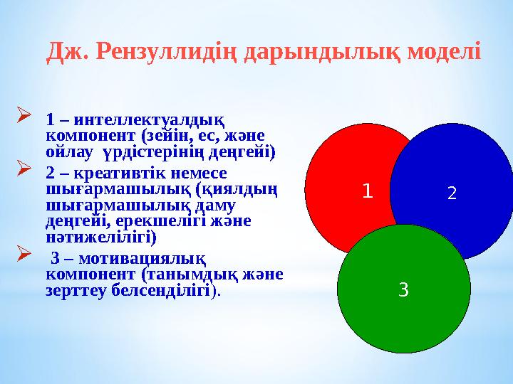 Дж. Рензуллидің дарындылық моделі 1 – интеллектуалдық компонент (зейін, ес, және ойлау үрдістерінің деңгейі) 2 – креативті