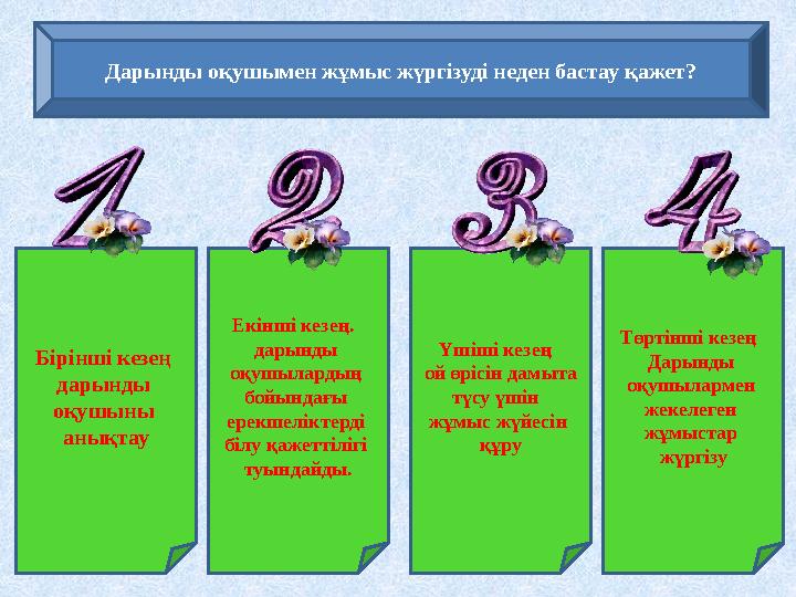 Бірінші кезең дарынды оқушыны анықтау Екінші кезең. дарынды оқушылардың бойындағы ерекшеліктерді білу қажеттілігі туын