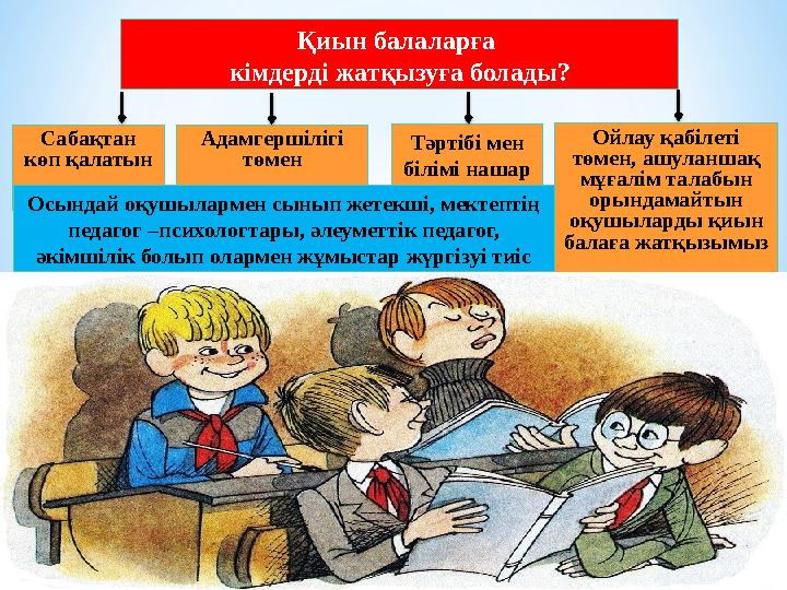 Қиын балаларға кімдерді жатқызуға болады? Тәртібі мен білімі нашар Адамгершілігі төмен Ойлау қабілеті төмен, ашуланшақ мұғал