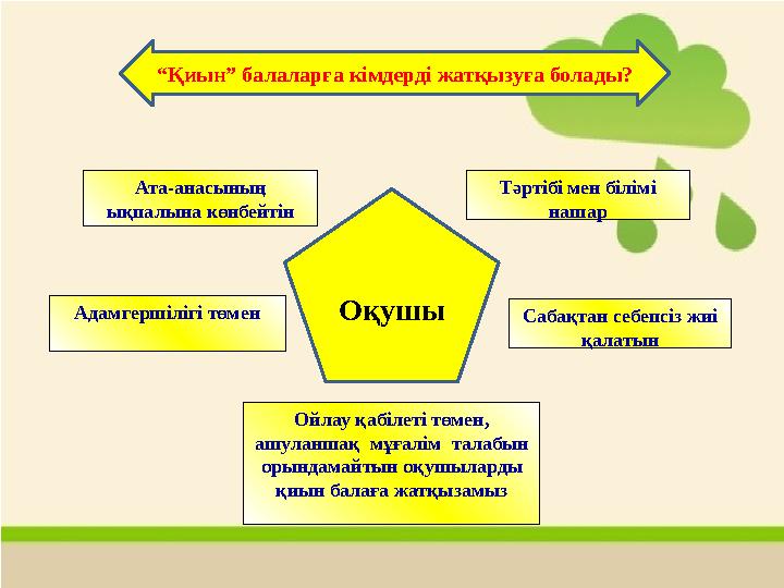 Ойлау қабілеті төмен, ашуланшақ мұғалім талабын орындамайтын оқушыларды қиын балаға жатқызамыз Тәртібі мен білімі нашар Ад Ойлау қабілеті төмен, ашуланшақ мұғалім талабын орындамайтын оқушыларды қиын балаға жатқызамыз Тәртібі мен білімі нашар Ад