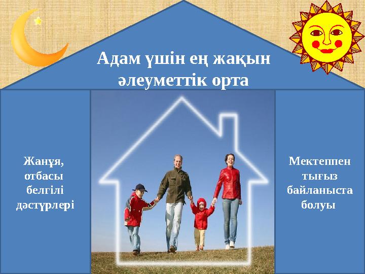 Жанұя, отбасы белгілі дәстүрлері Мектеппен тығыз байланыста болуы Адам үшін ең жақын әлеуметтік орта Жанұя, отбасы белгілі дәстүрлері Мектеппен тығыз байланыста болуы Адам үшін ең жақын әлеуметтік орта