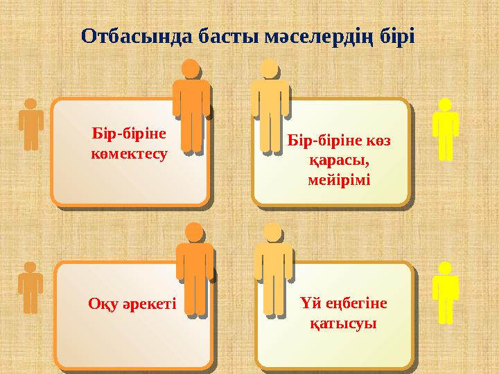 Бір-біріне көмектесу Бір-біріне көз қарасы, мейірімі Оқу әрекеті Үй еңбегіне қатысуы Отбасында басты мәселердің Бір-біріне көмектесу Бір-біріне көз қарасы, мейірімі Оқу әрекеті Үй еңбегіне қатысуы Отбасында басты мәселердің