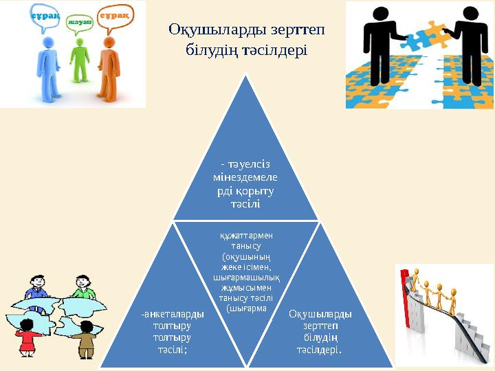 - тәуелсіз мінездемеле рді қорыту тәсілі -анкеталарды толтыру толтыру тәсілі; құжаттармен танысу (оқушының жеке ісімен, - тәуелсіз мінездемеле рді қорыту тәсілі -анкеталарды толтыру толтыру тәсілі; құжаттармен танысу (оқушының жеке ісімен,