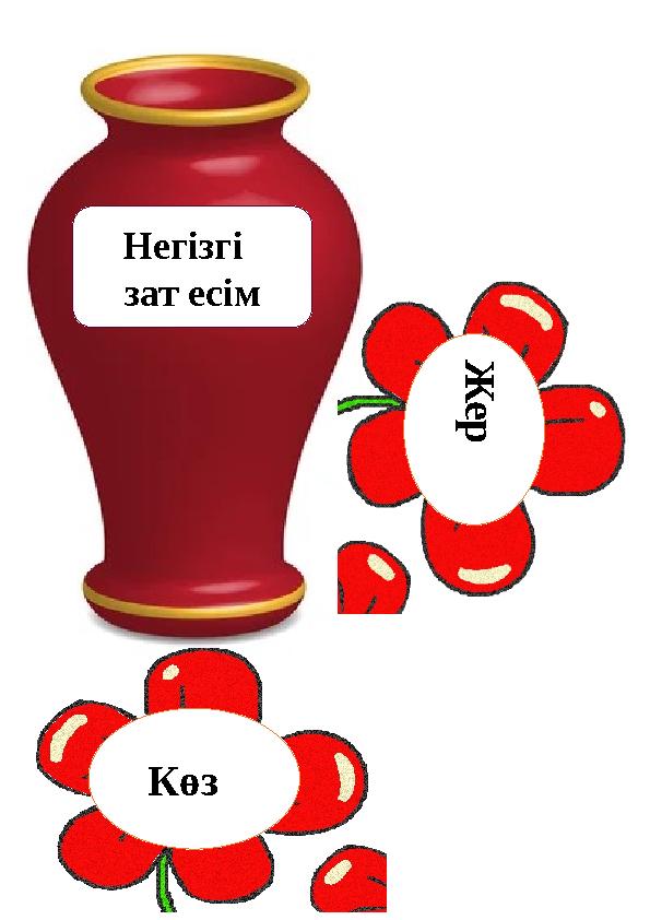 Негізгі зат есім Ж е р Көз
