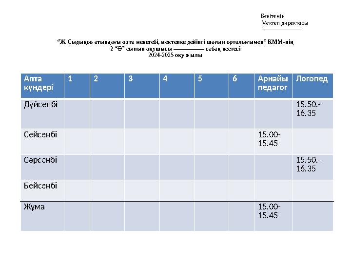 Апта күндері 1 2 3 4 5 6 Арнайы педагог Логопед Дүйсенбі 15.50.- 16.35 Сейсенбі 15.00- 15.45 Сәрсенбі 15.50.- 16.35 Бейсенбі Ж