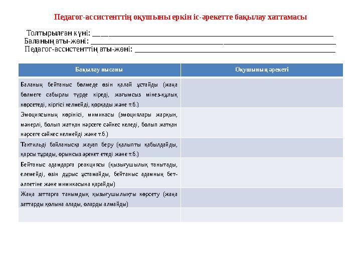 Педагог-ассистенттің оқушыны еркін іс-әрекетте бақылау хаттамасы Толтырылған күні: ___________________________________________