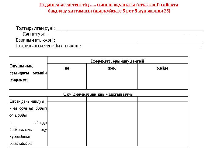 Педагога-ассистенттің ..... сынып оқушысы (аты-жөні) сабақта бақылау хаттамасы (қыркүйекте 5 рет 5 күн жалпы 25) Толтырылға