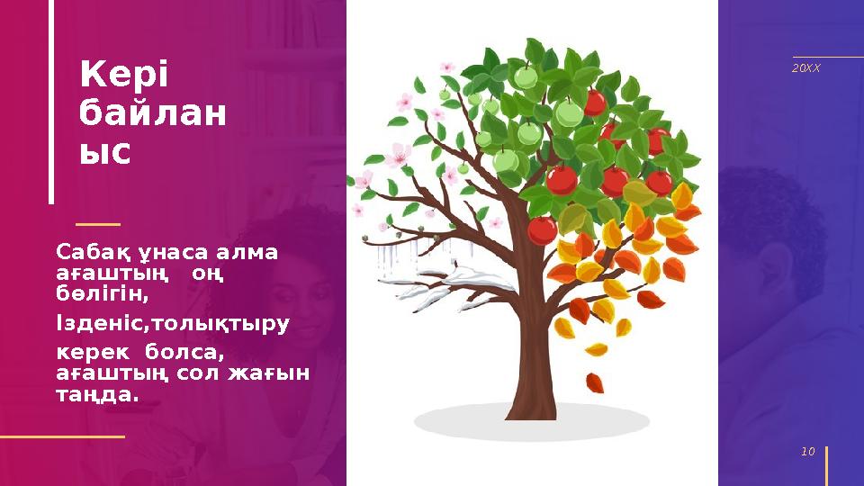 10 Кері байлан ыс Сабақ ұнаса алма ағаштың оң бөлігін, Ізденіс,толықтыру керек болса, ағаштың сол жағын таңда. 20XX